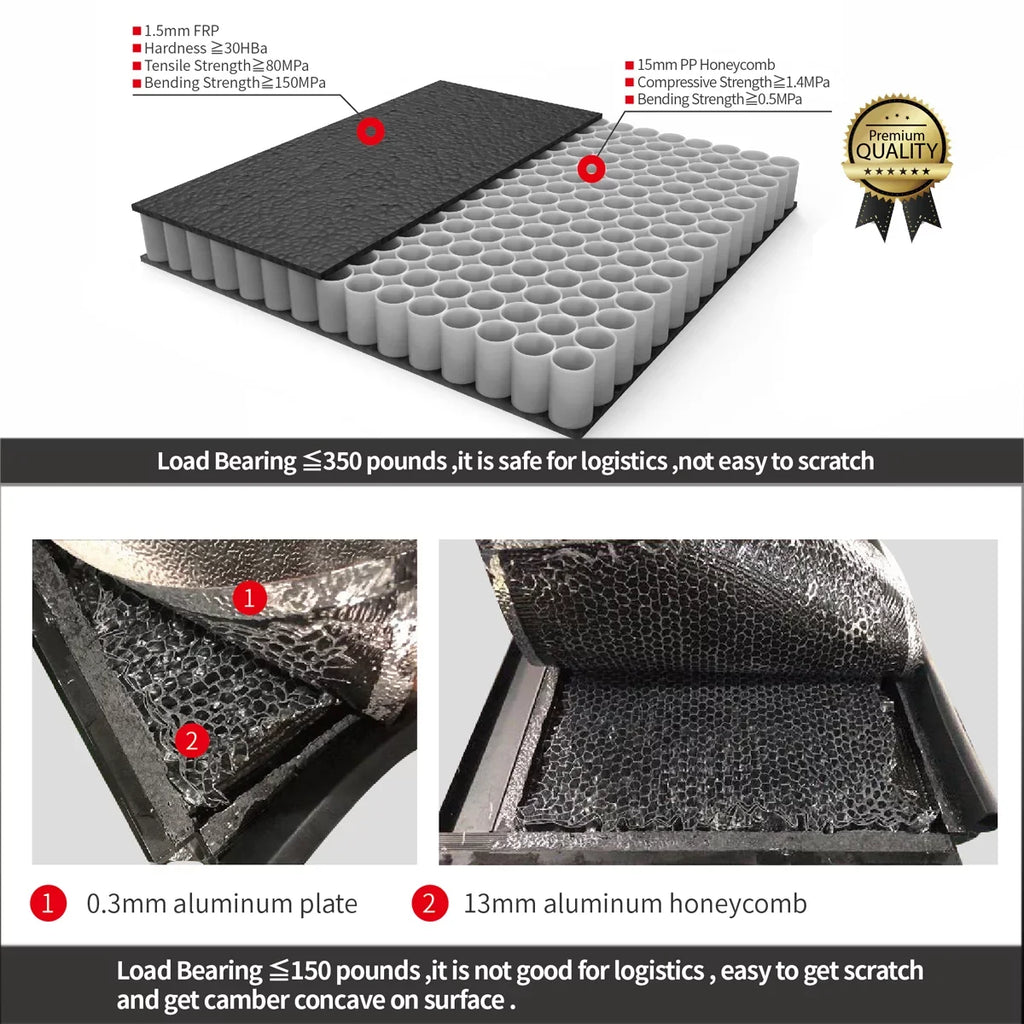 to Solid Bed / 1500 Cover For 3500 Motoring DNA 2009 TTC-HARD-028 Short Tonneau 6.5Ft Fleetside Ram Hard 2022 Truck Tri -Fold