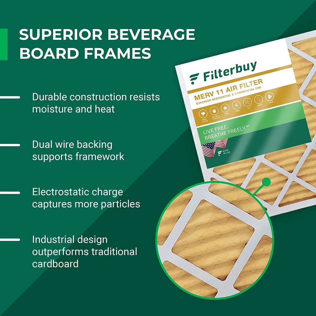 Filterbuy AC (4-Pack) MERV HVAC 11 Air Filters 18x24x1 Furnace Pleated