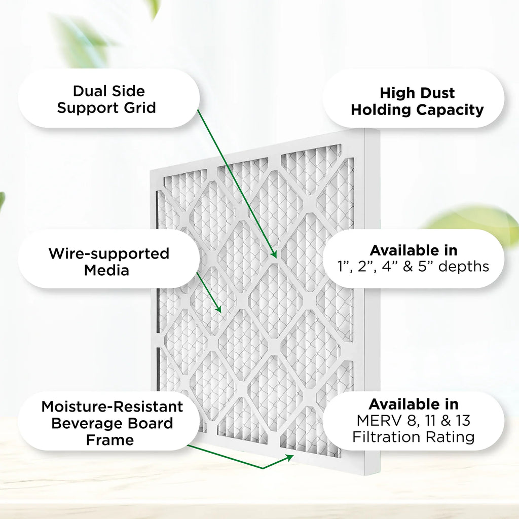 Case of Size: 12. 3/4 8 23-1/2 Pleated Furnace x AC Air MERV Actual x Filters. Pamlico 19-1/2 20x24x1 Air
