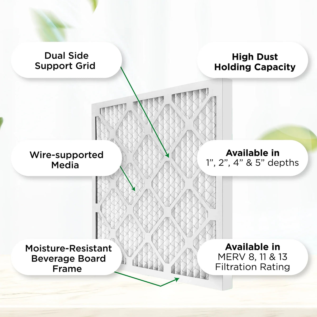 Case of Size: 12. 3/4 8 23-1/2 Pleated Furnace x AC Air MERV Actual x Filters. Pamlico 19-1/2 20x24x1 Air