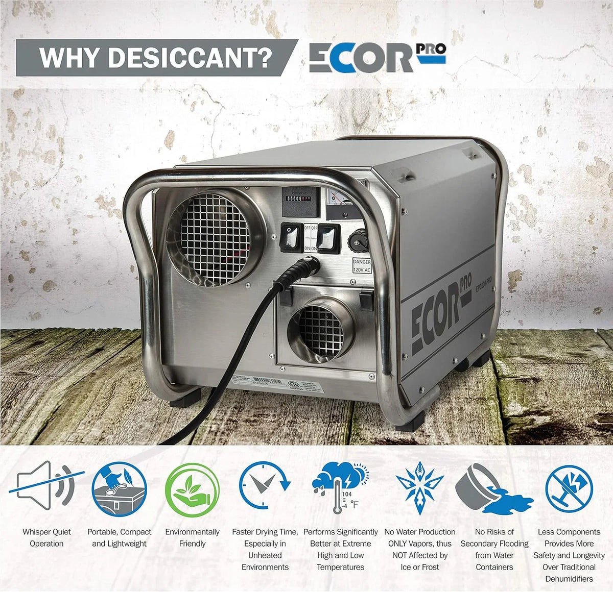 Steel 1400 Desiccant Dehumidifier 115V 11.7 Ecor Pro Watt Amps System 4 Hole 95