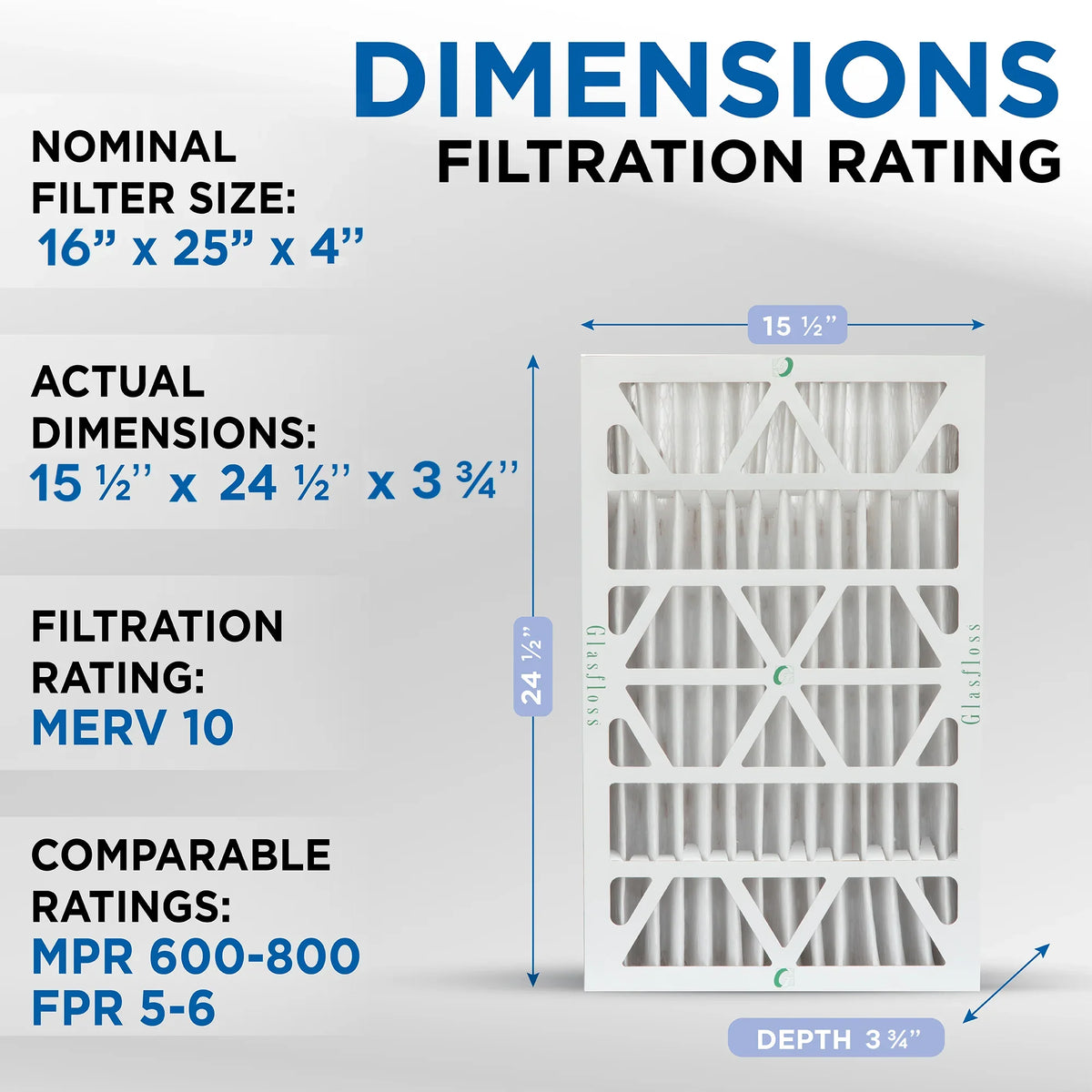 Filters 10 Exact 15-1/2 AC Air 16x25x4 ( by Glasfloss Industries. Furnace Pack x x 3 3-3/4 24-1/2 Pleated MERV Size: )