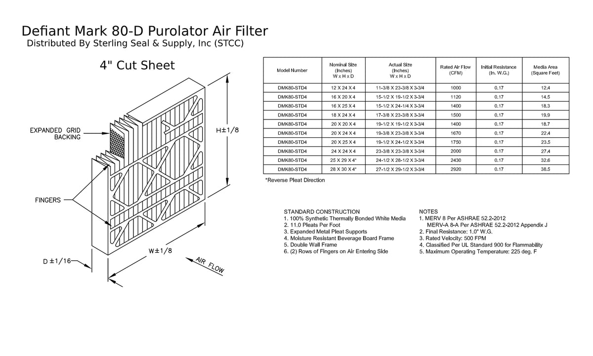 Pack) Pleated DMK80 Filter, 16x20x4, Mechanical Air (3 MERV Extended Purolator 8, Surface