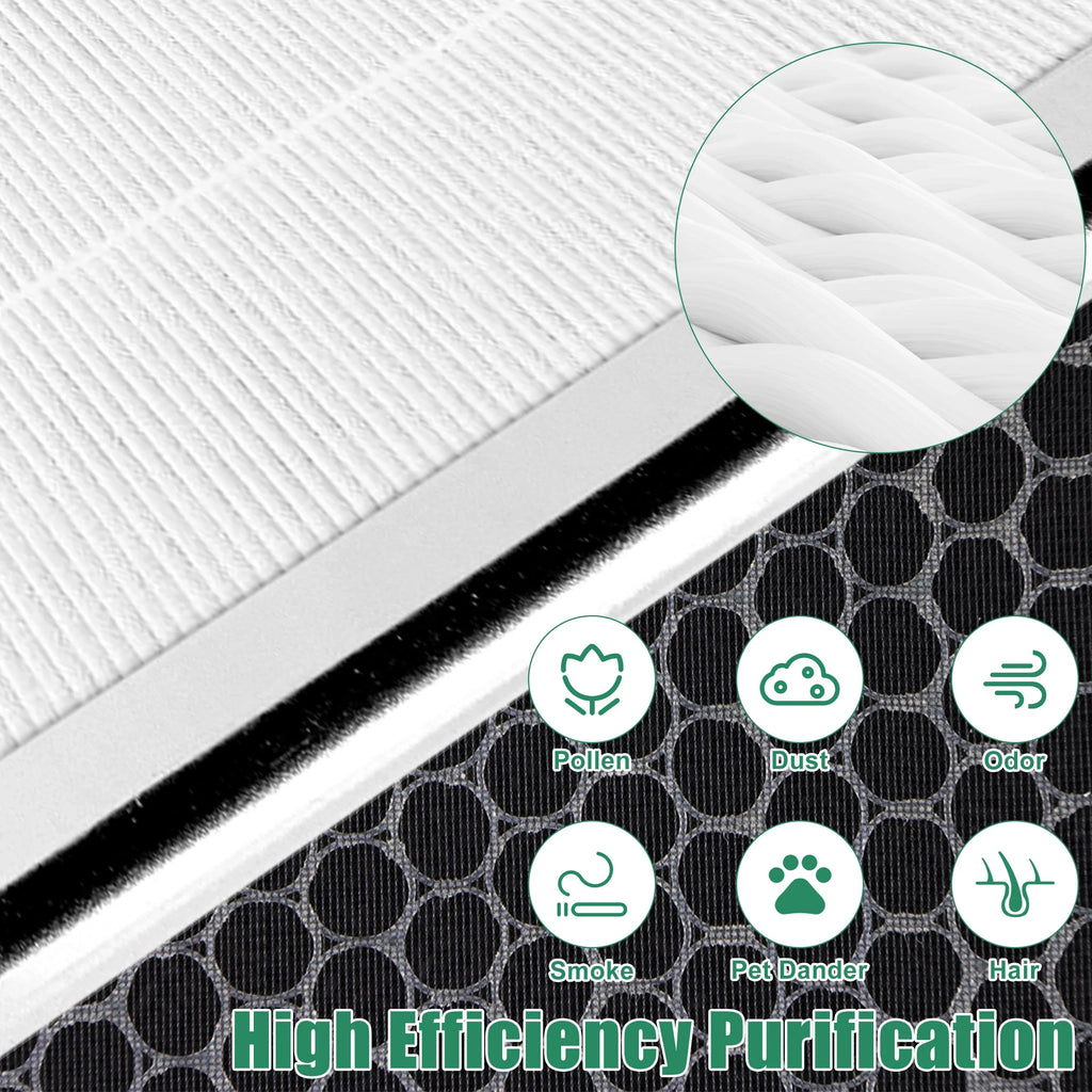 Air Purifier Filter Vital 100 Fits Vital AMI PARTS 100-RF Vital HEPA True 100, Replacement