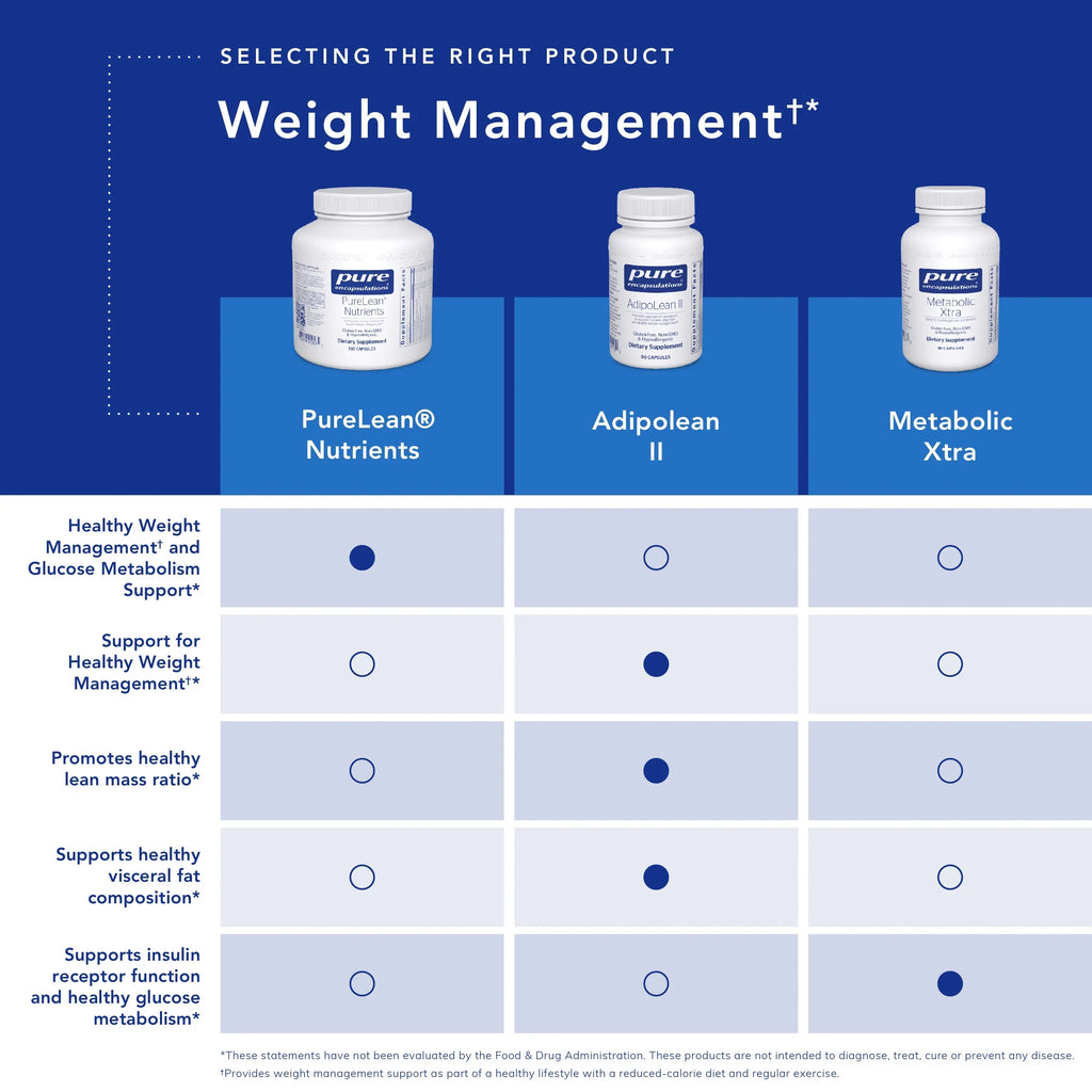 | Insulin 90 Support to Metabolic Encapsulations Xtra Pure Supplement Receptor Glucose Metabolism, | Capsules Homeostasis* Function, and
