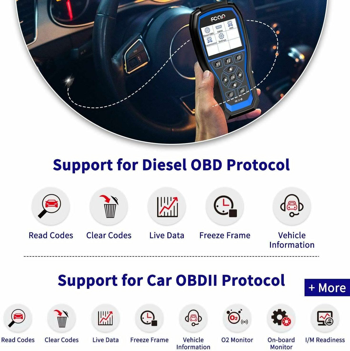 ABS Scanner Scanner Scan fit All OBD2 Tool Mack FCAR Transmission System Duty for Diesel Freightliner Heavy System All Reader Code F507 Volvo Heavy Truck