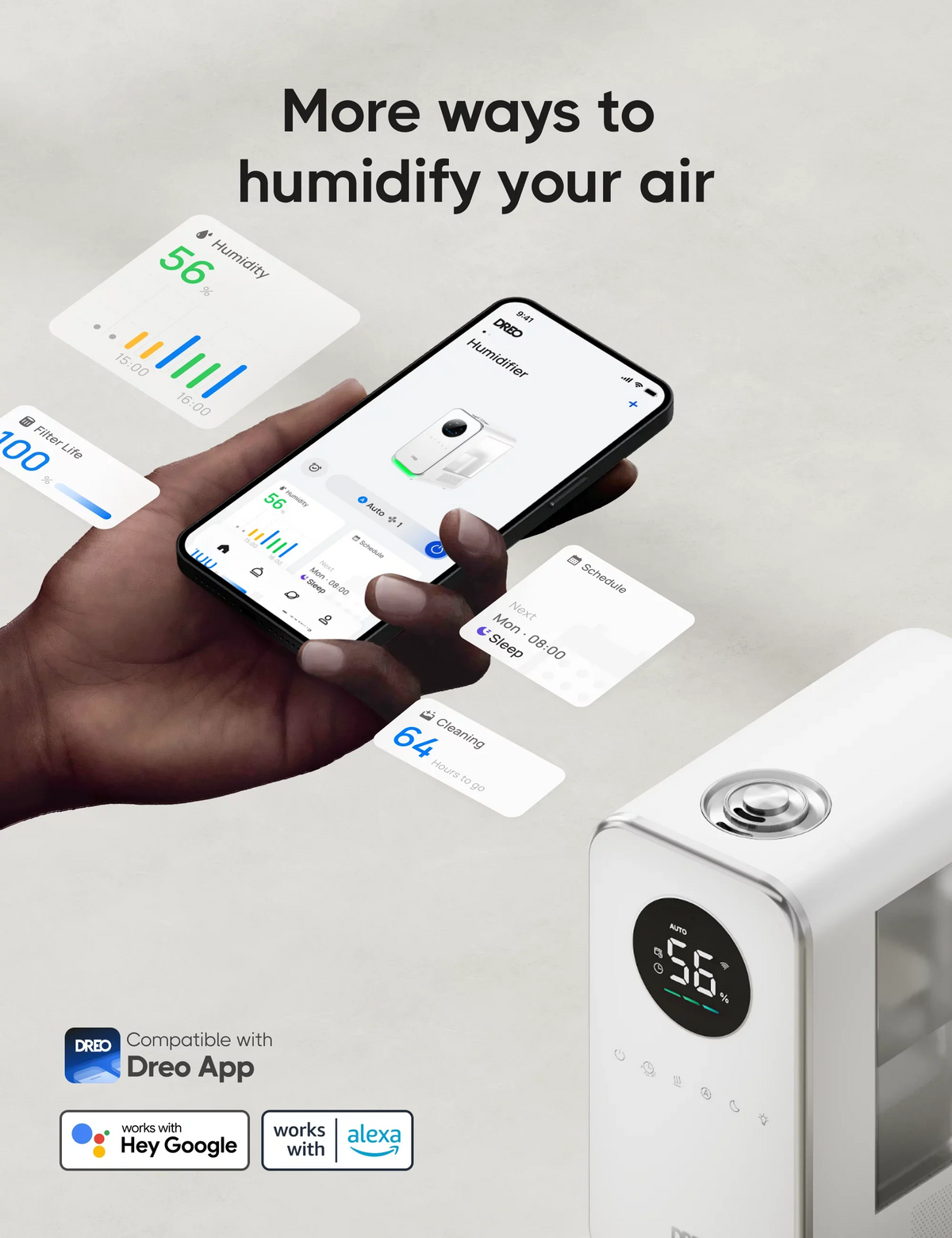 Mode Timer, Auto Mode, App With Quiet Humidistat, Control, Dreo LED Humidifiers, Humidifier, Display Smart Sleep 5L Top-Fill