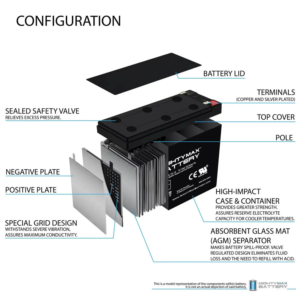 12V Model for 10AH Battery ES400 LIFAN #