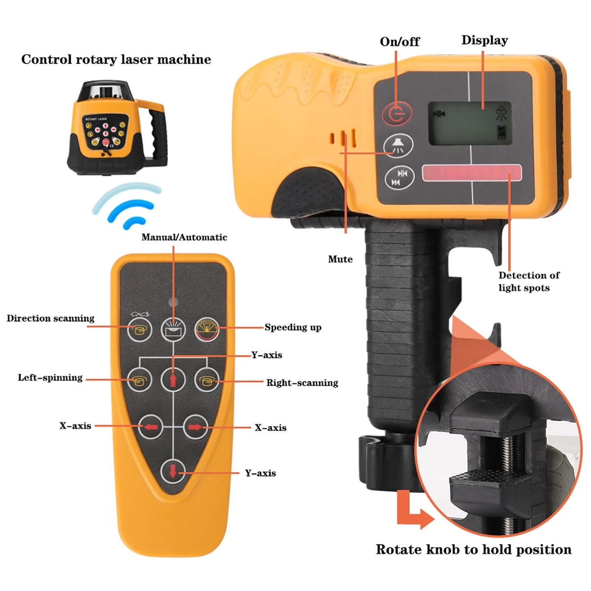 Line 635nm Rookin Carevas Line 500m Self Modes Machine,Modes dsfen Adjustable Daseey Adjustable Line Red Speed Distance Levelling IUPPA Level Red 500m Solinder Speed Modes
