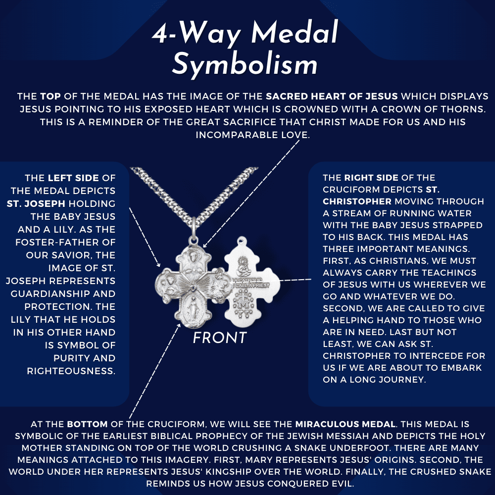 Medal Catholic 5-Way Heart, Medal, Cross Christopher St. St. Traditional Made Joseph, Miraculous Filled Sacred Large and Cruciform in 14kt Extel with Gold USA