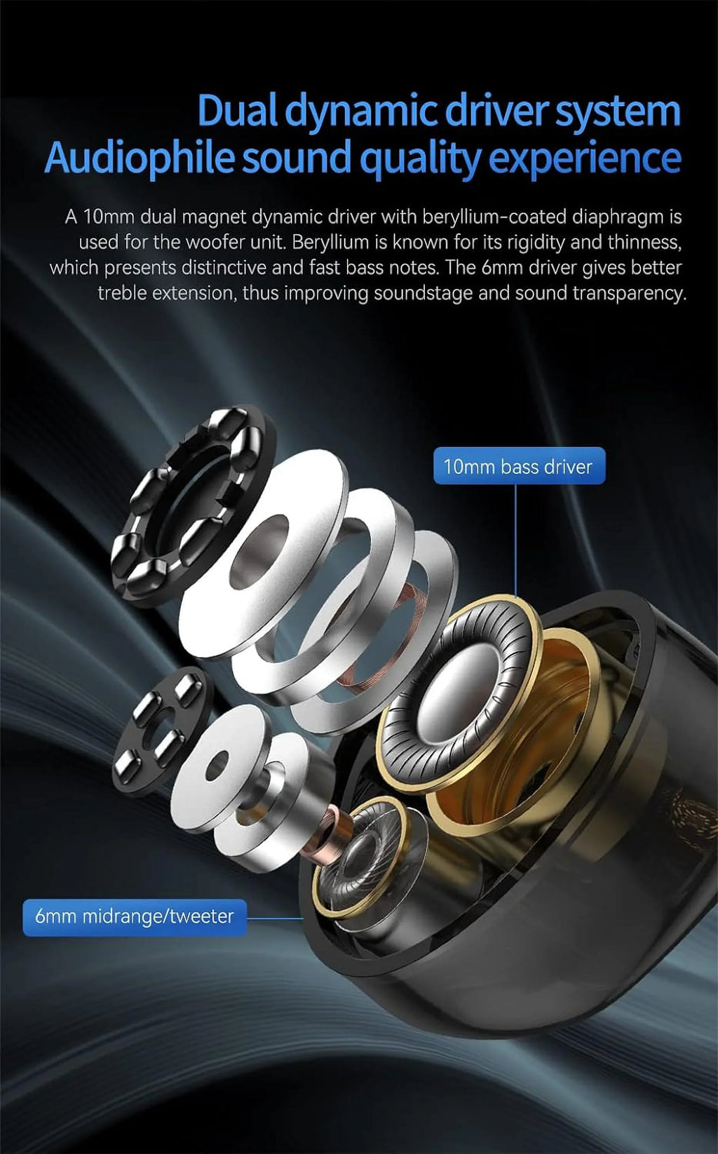 Magnet with Silver-Plated Kinboofi Dyna 10mm TRN Headphone, in Dual MT4 Ear Copper Drive Monitor 4-core Earphone