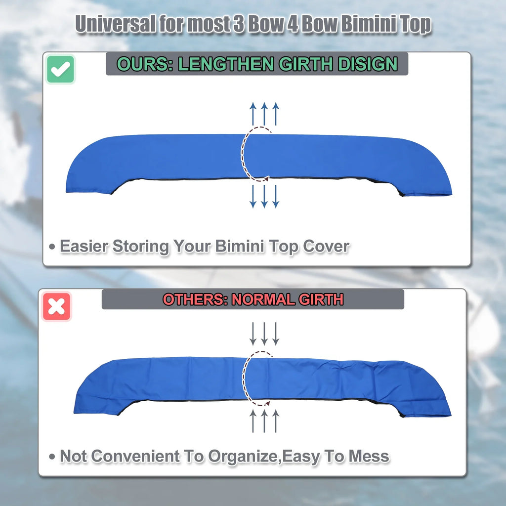Storage for Boat Top Blue Polyester Pacific 600D Boot Canvas 85"-90" Bow 4 Cover Bimini 3 Bow Width