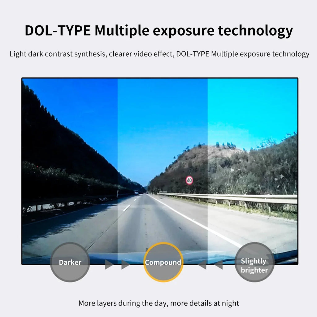 QISUO Loop 720P Cam Camera 720P Rear Rear Hidden Dual Camera,Cam DVR Loop Dash Camera 1080P 1080P Pristin Dash DOL-Type