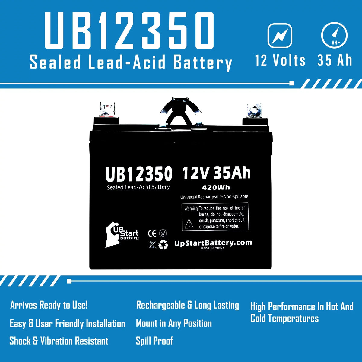 '- L1 Acid UB12350 Pack Terminal, Universal (12V, 35000mAh, 35Ah, SLA) Sealed Battery Replacement Topaz AGM, 850 Compatible - 5x Lead Battery