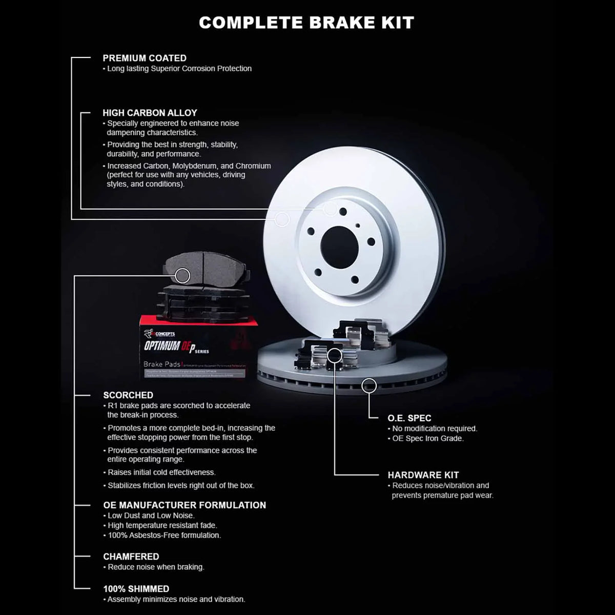 Concepts select: With 76161 Carbon Rotors R1 Brake R1 Wduh1 LEXUS 1999-2003 Fits Series 5000 Oep RX Concepts