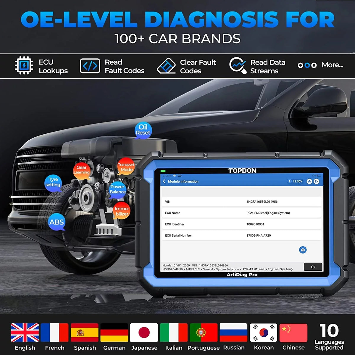 & Systems Diagnosis, Car Scanner Pro Diagnostic OE-Level ArtiDiag Update Scan 31+Maintenance OBD2 Full Free TOPDON Tool, Online-Coding 2-Year