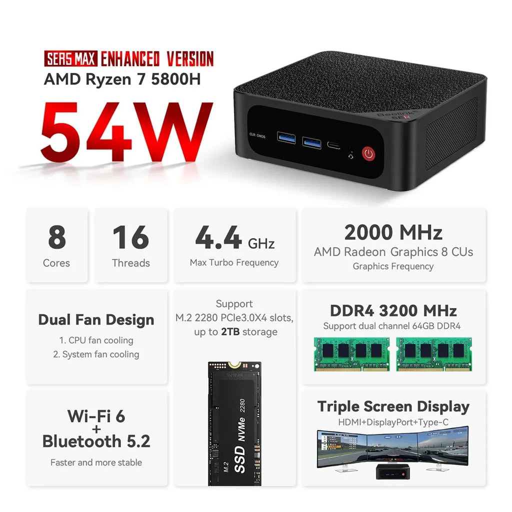Beelink 7 Bluetooth Mini WiFi Display, RAM, MAX SER5 NVME SSD, PC 6, 16GB - Triple AMD 500GB 5800H, 4K 5.2 Ryzen