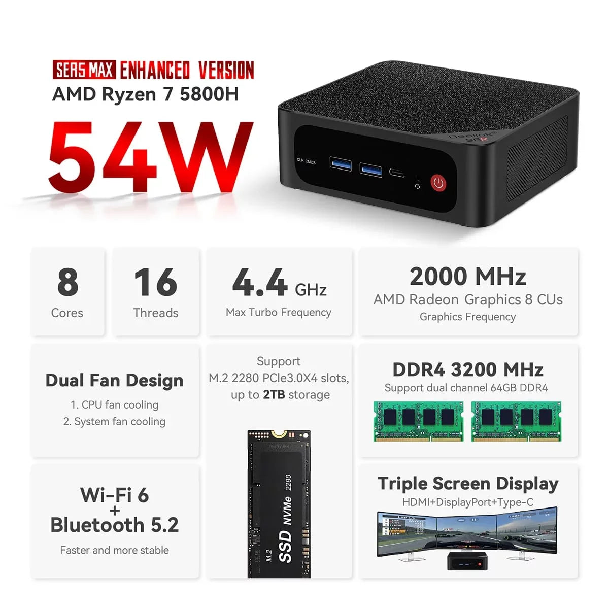 Beelink 7 Bluetooth Mini WiFi Display, RAM, MAX SER5 NVME SSD, PC 6, 16GB - Triple AMD 500GB 5800H, 4K 5.2 Ryzen