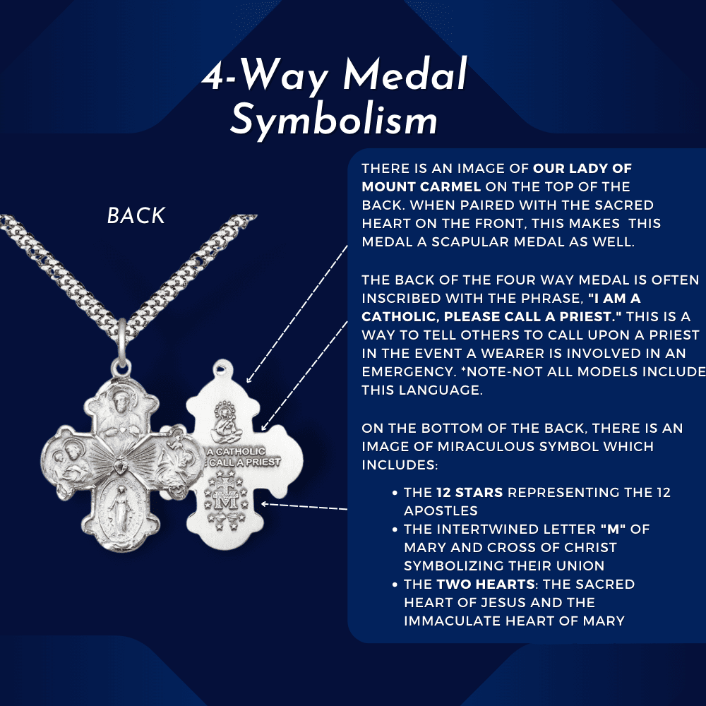Medal Catholic 5-Way Heart, Medal, Cross Christopher St. St. Traditional Made Joseph, Miraculous Filled Sacred Large and Cruciform in 14kt Extel with Gold USA