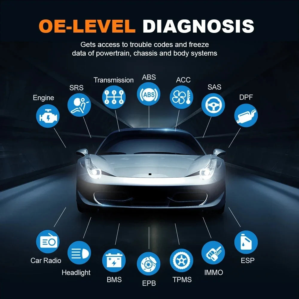 FOXWELL Tool Diagnostic All All Reset Scanner System Code Automotive Reader OBD2 Scan Bi-Directional