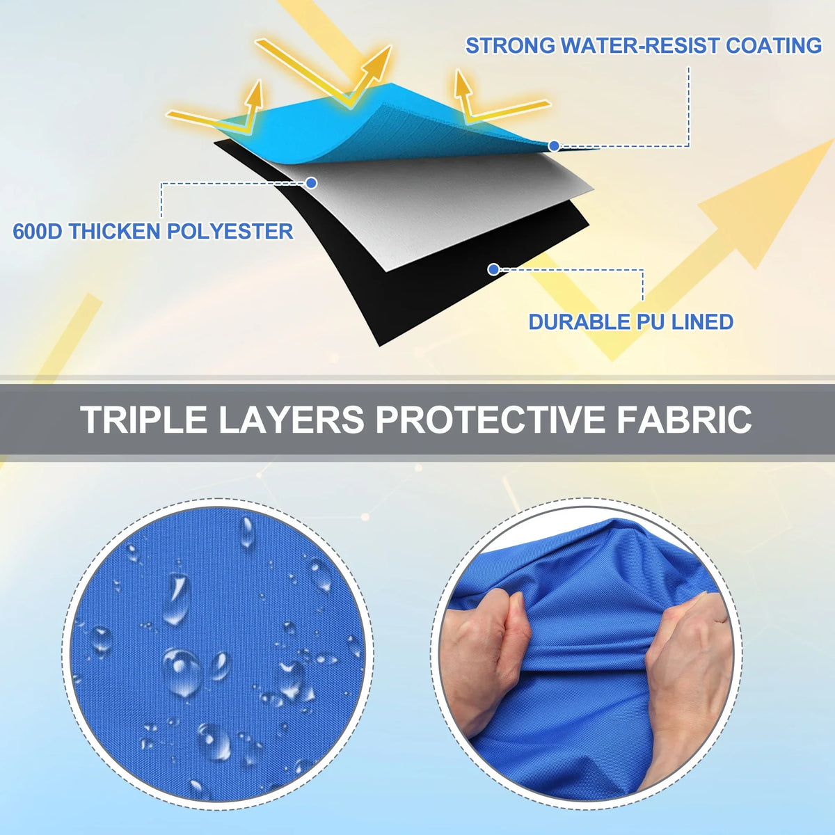 Storage for Boat Top Blue Polyester Pacific 600D Boot Canvas 85"-90" Bow 4 Cover Bimini 3 Bow Width