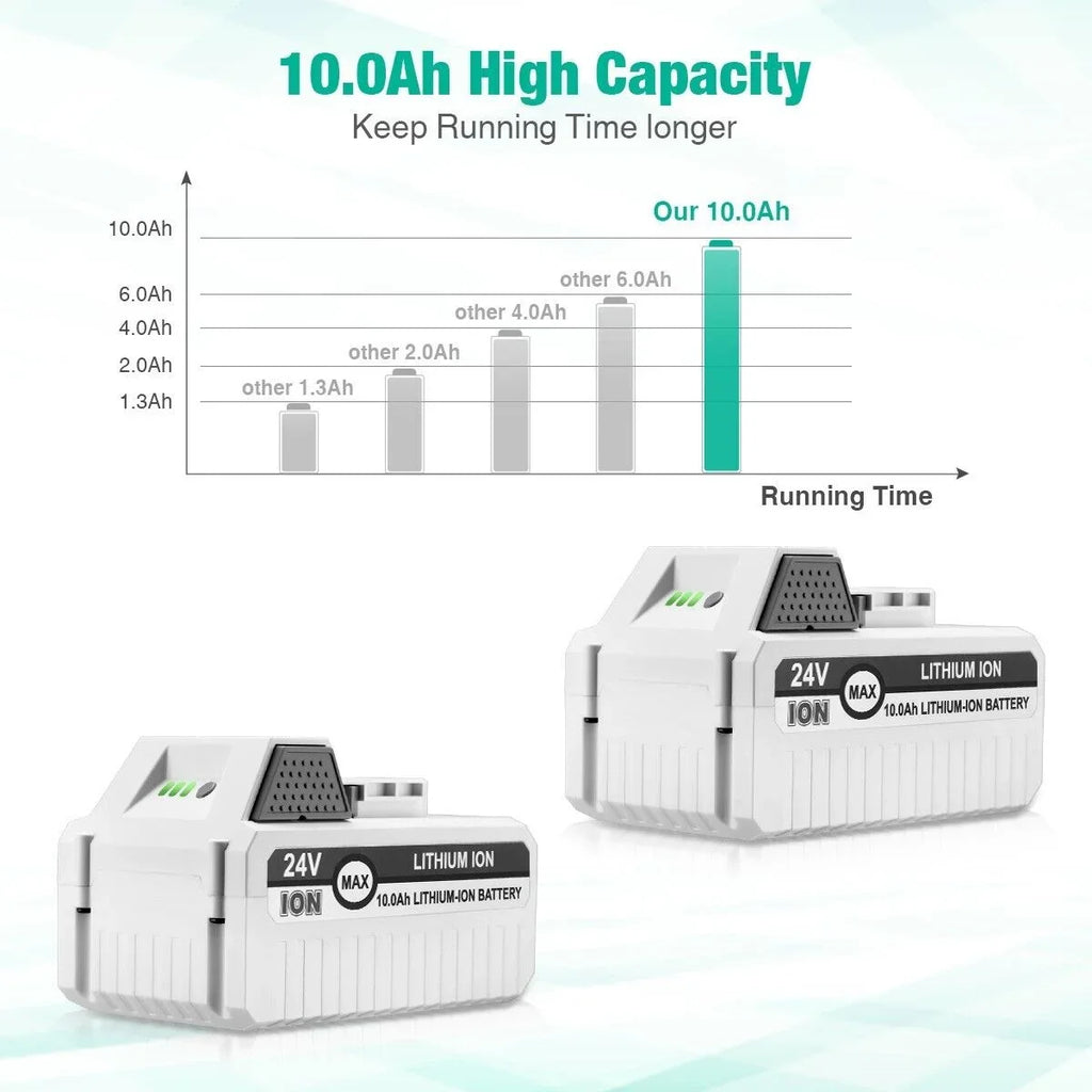 24VBAT-LTE Joe System 24VBAT-LT 24VBAT-LTW Snow All Battery iON+ 24VBAT Sun 24VBAT-LTX Joe Compatible Joe Cordless 24V Li-ion and Snow for Blower for 24V Battery with 24V-X2-SB18 iON+ 2Packs 10000mAh