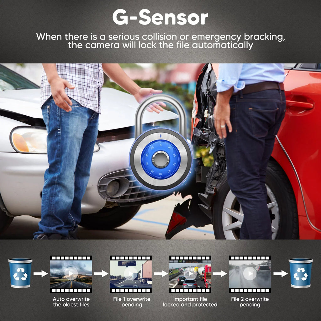 Lens, Inside and G-Sensor Front Dual Vision Angel Driving Card, W/32GB HD Car Car Cam Parking DVR Dash Recorder Dash Loop TF Camera for Cam Recording Car, 1080P Night Wide Dual