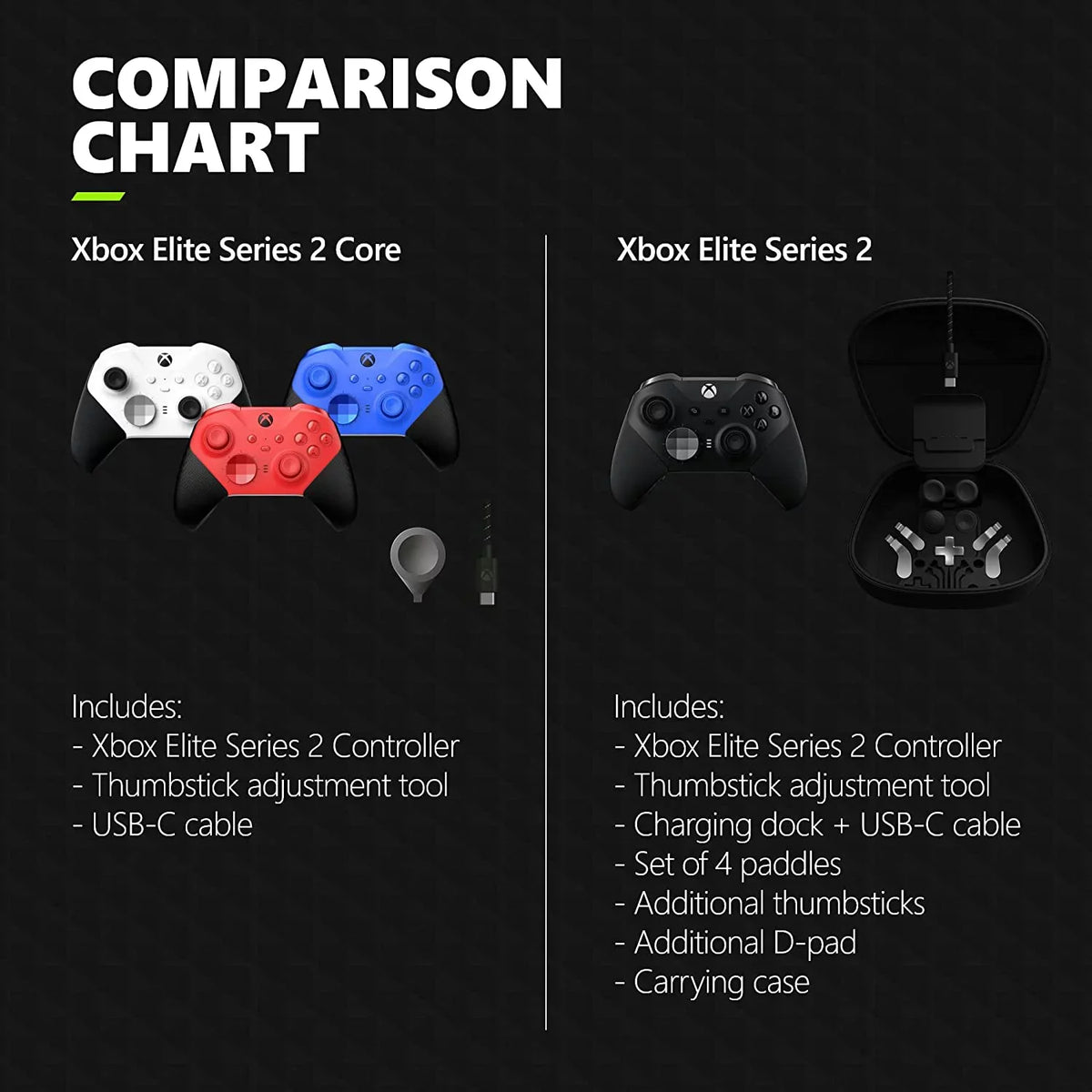 Headset Wireless with & Xbox Xbox Cleaning Kit 2 Series Elite -White Controller