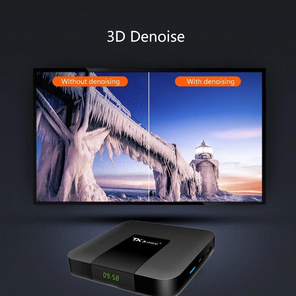 Media Player top TV AV1 Dual BT4.2 S905W2 Android 2.4G/5.8G Plus 32GB Smart Box RAM Tanix 4K Set ROM Amlogic Quad WiFi Box Core Home Mini 11.0 4GB TX3 6K