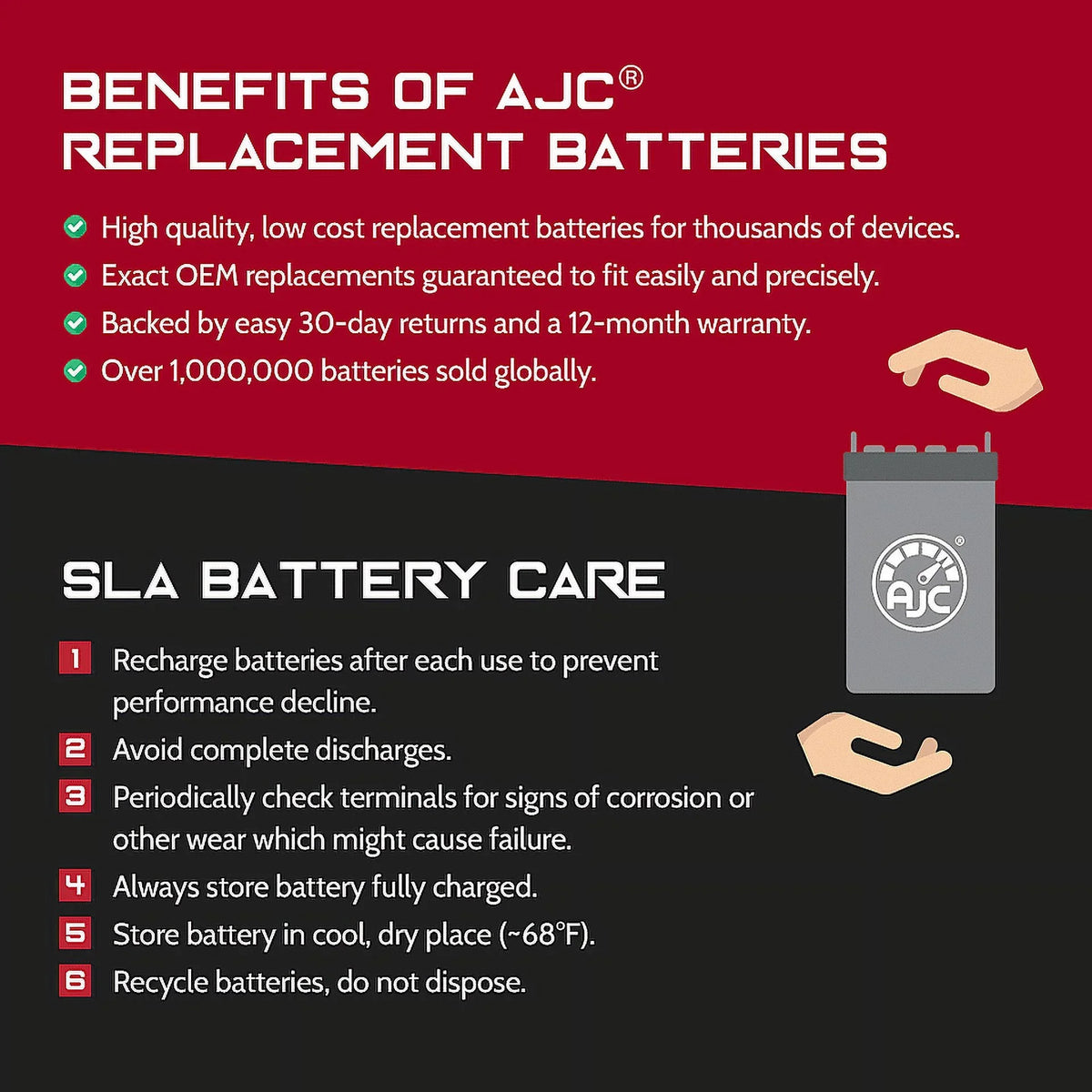 AJC Battery Snowmobile Bombardier Compatible 593CC Replacement with (2005) GTx Ho Battery 600 SDi
