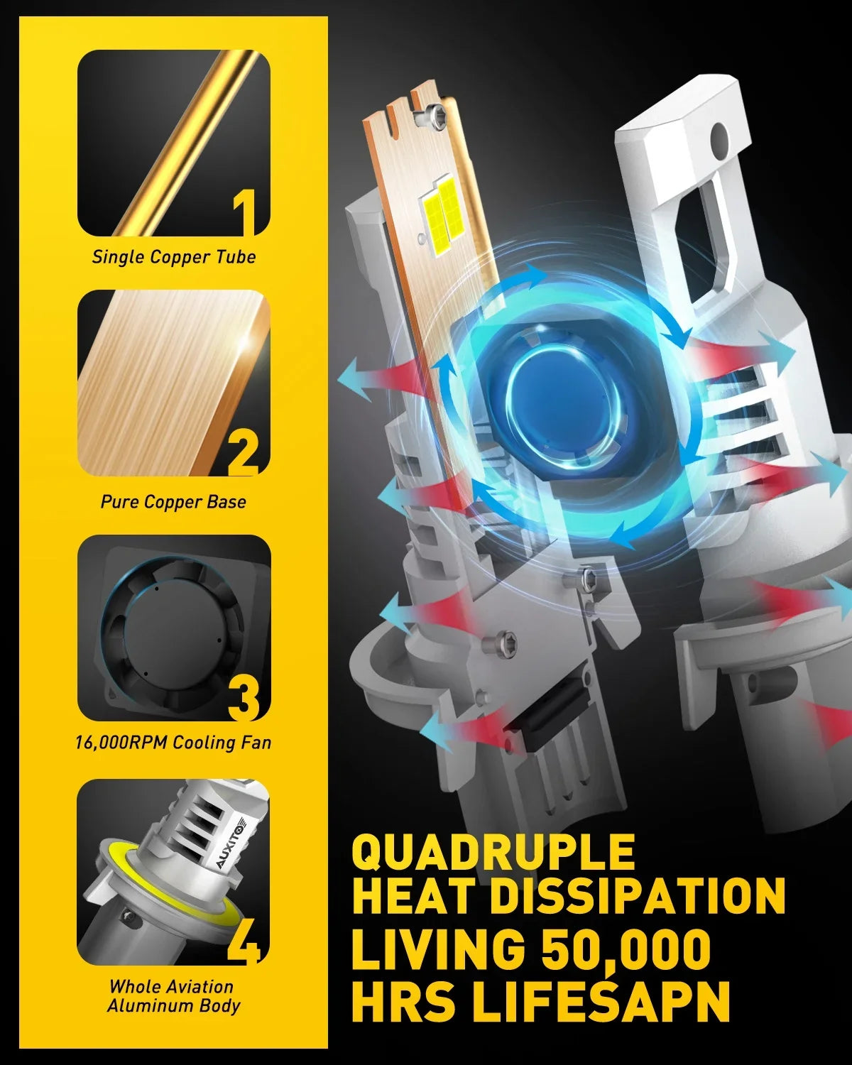 with Super Headlight Bulbs, 2024 Fan, H13 Upgraded 9008 Wireless LED 800% Bulb Bulbs, AUXITO Bright,6500K LED Headlight 2PCS H13 White 9008