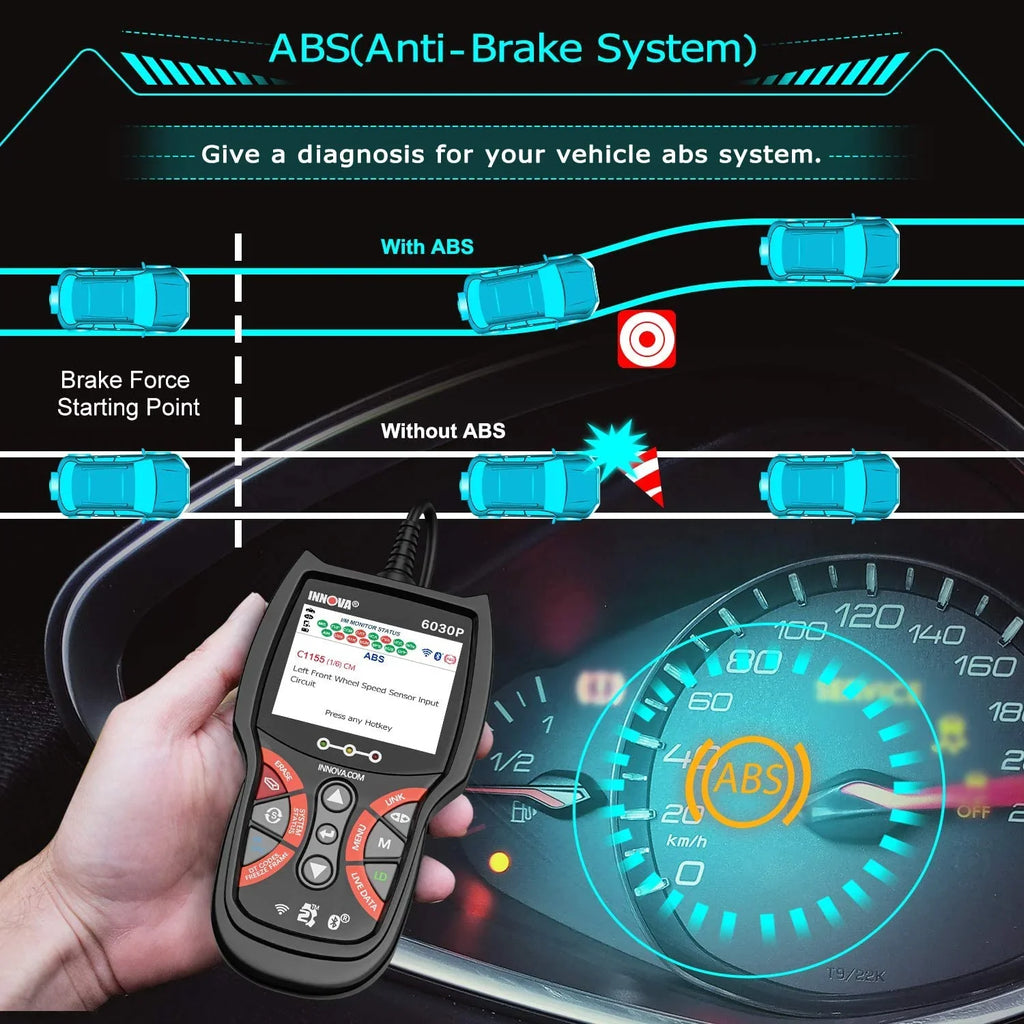 Car Reader Analyzer OBD MIL OBDII Tool OBD2 Diagnostic off Full Scanner for Battery Automotive Automotive Scanner 12V EOBD ABS INNOVA Alternator Modes Check Scanner Scan 6030P Engine Test Code Turn