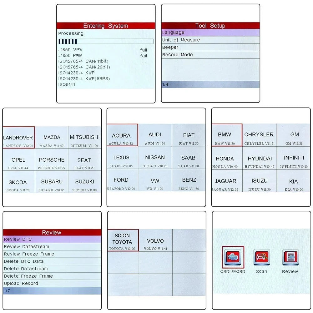 Diagnostic Reader EOBD (CRP123) Launch Car Testing Code VII+ Engine/Transmission/ABS/Airbag X431 Creader Scanner OBD2
