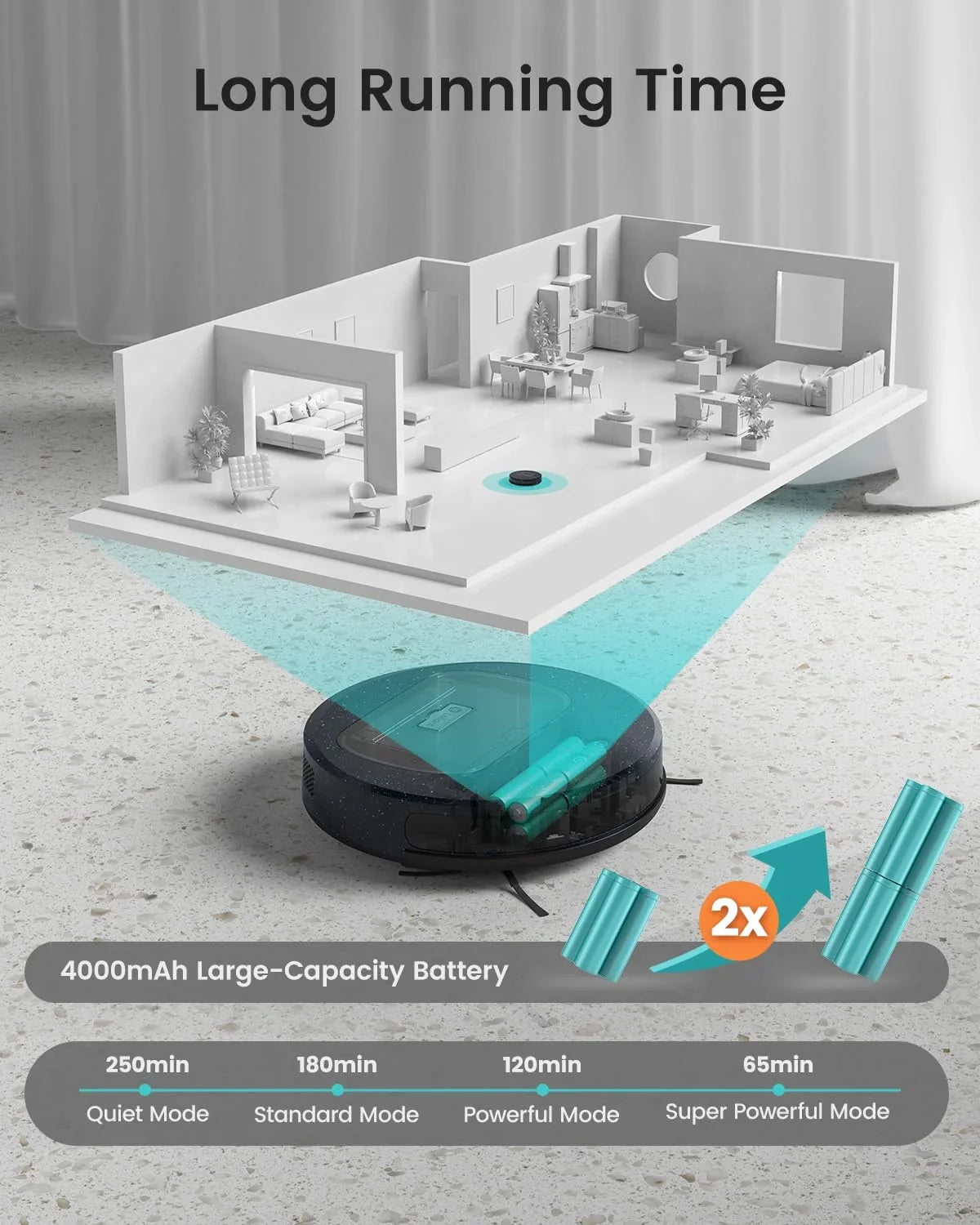 Box, Thin Strong 600ml Robot and for Suction, Wi-Fi/App/Alexa Ultra Control, Visual Hard Home Lefant Pet Carpet Dust Cleaner, Vacuums Hair, Vacuum 5000Pa F1 Floors Robotic