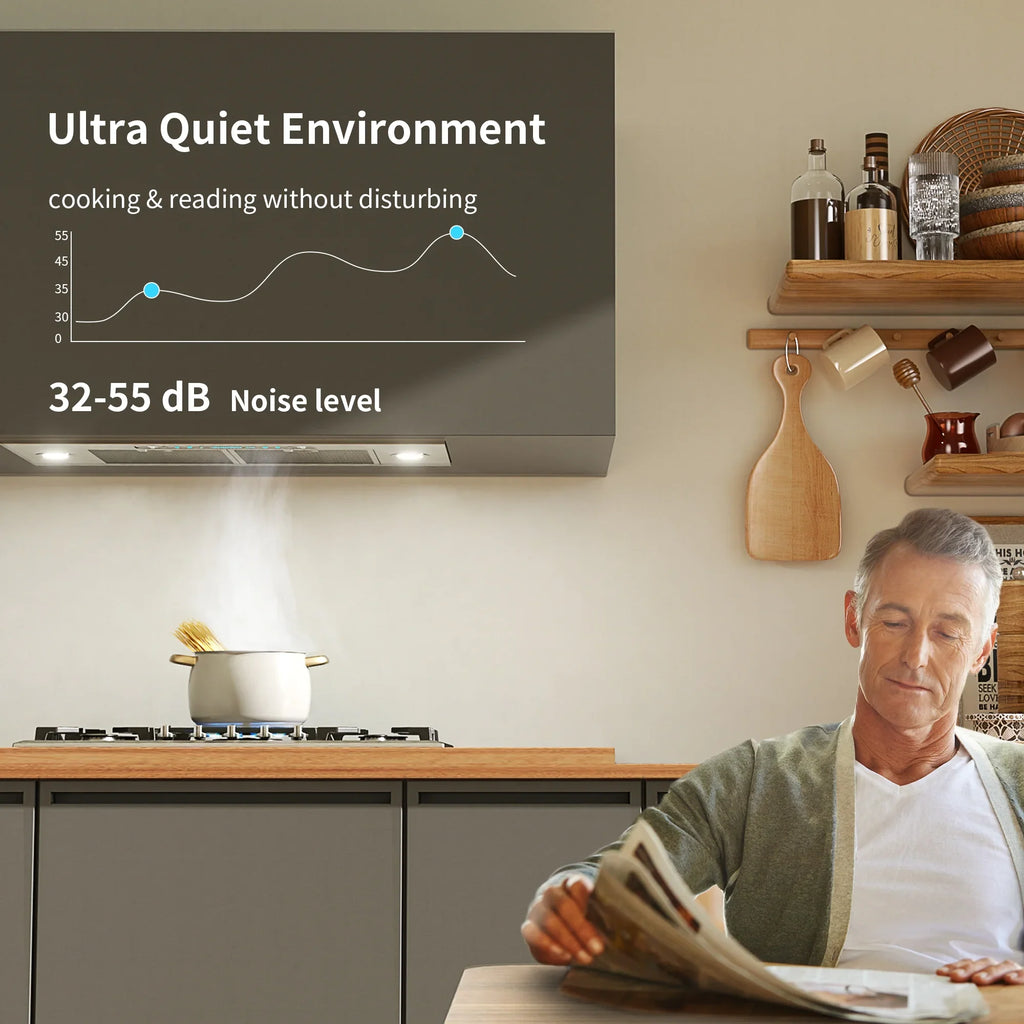 Ductless CFM Convertible Control Gesture 4 Range Stainless (Kit Included), Inch, Speed with Vent Kitchen 36 Insert Hoods 900 Panel, Ducted Steel Inch) (36 Sensing&Touch HisoHu