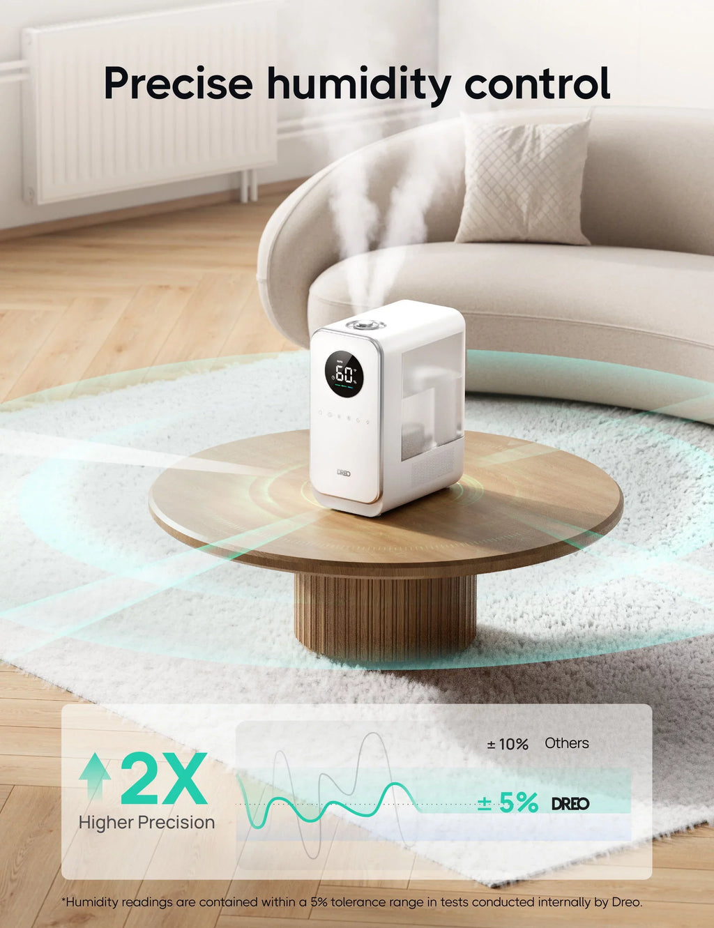 Mode Timer, Auto Mode, App With Quiet Humidistat, Control, Dreo LED Humidifiers, Humidifier, Display Smart Sleep 5L Top-Fill