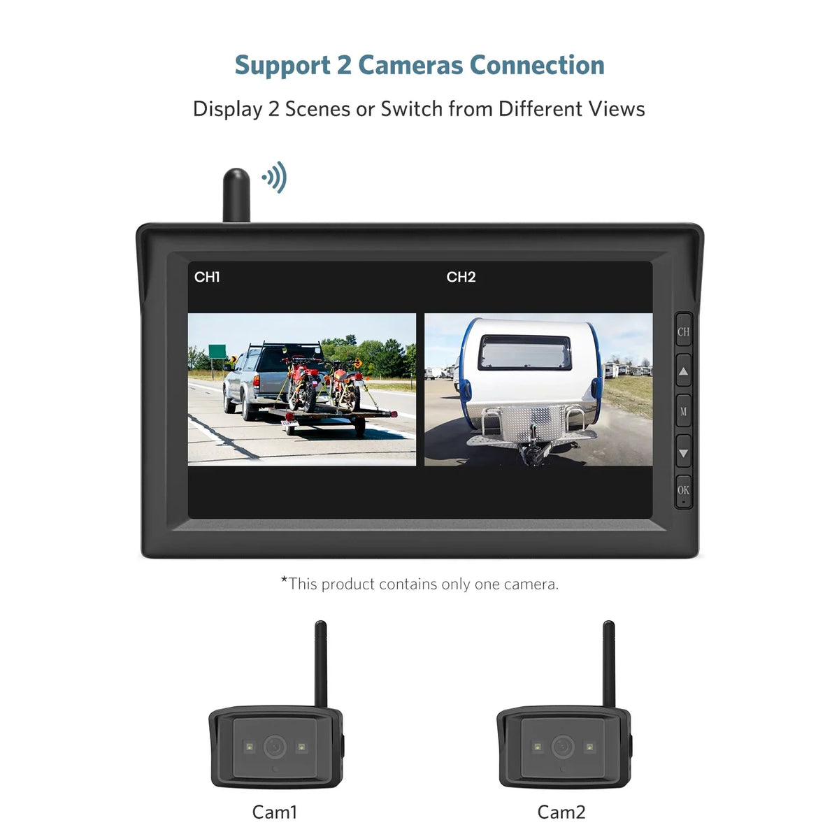 Wireless Waterproof Camera High-Speed HD Rear Lines Backup 7" Kit, Observation IR Reversing RV/ Camper/Semi-Trailer/Tractor with Cameras Monitor Trailers/ for Vision Night View Parking with