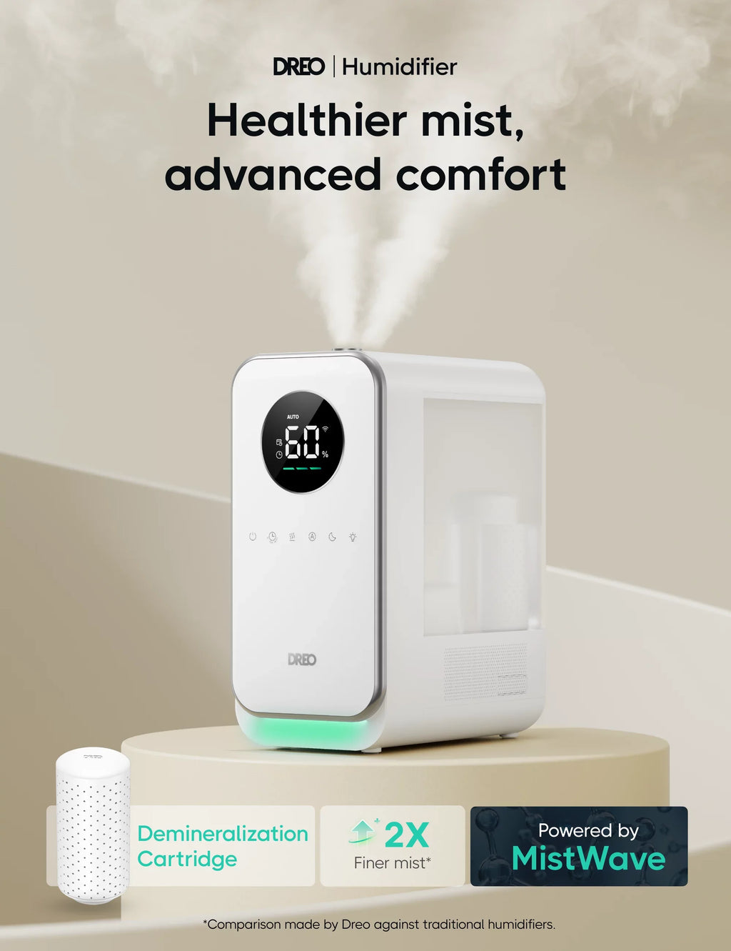 Mode Timer, Auto Mode, App With Quiet Humidistat, Control, Dreo LED Humidifiers, Humidifier, Display Smart Sleep 5L Top-Fill