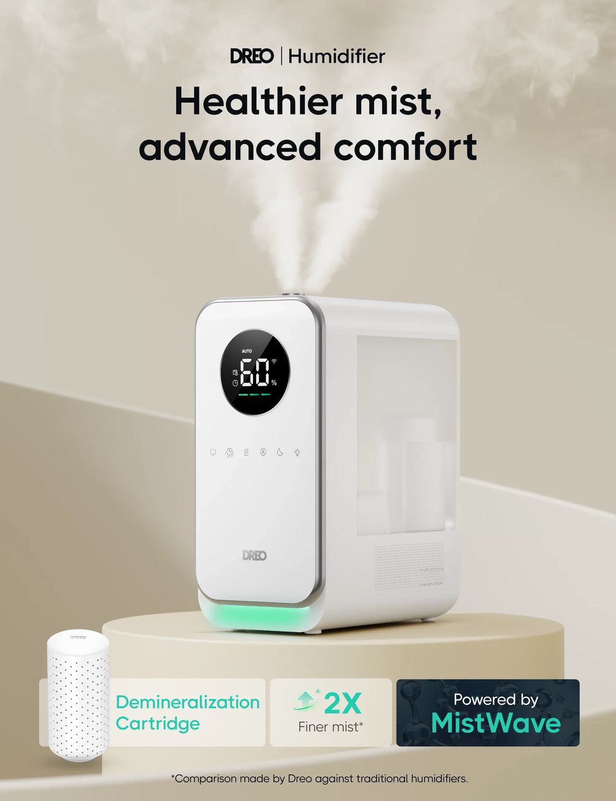 Mode Timer, Auto Mode, App With Quiet Humidistat, Control, Dreo LED Humidifiers, Humidifier, Display Smart Sleep 5L Top-Fill