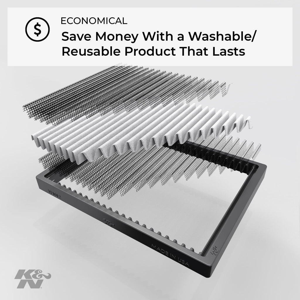For Air Filter: Models, Designed and Washable Cabin 2012-2018 Select Volkswagen/Audi/Seat Reusable: VF2047 Vehicle K&N