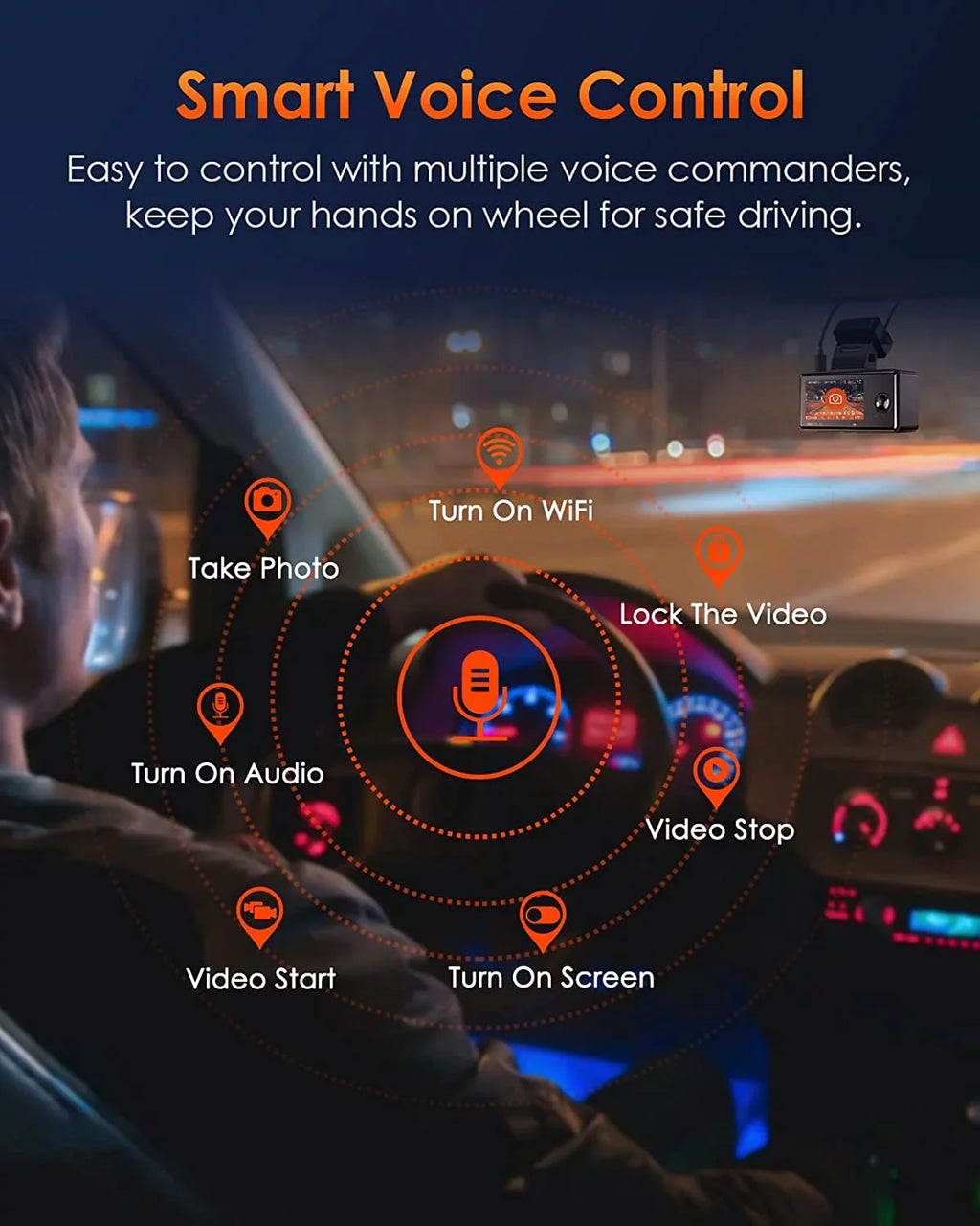 Rear Mode, WiFi Dash Voice 3 and Support Camera Vantrue Front Vision, E3 1944P+1080P+1080P 2.5K Dash 24 Channel Max IR Way GPS Cam Control, Triple STARVIS 3 Inside, Parking with Hours 512GB Night