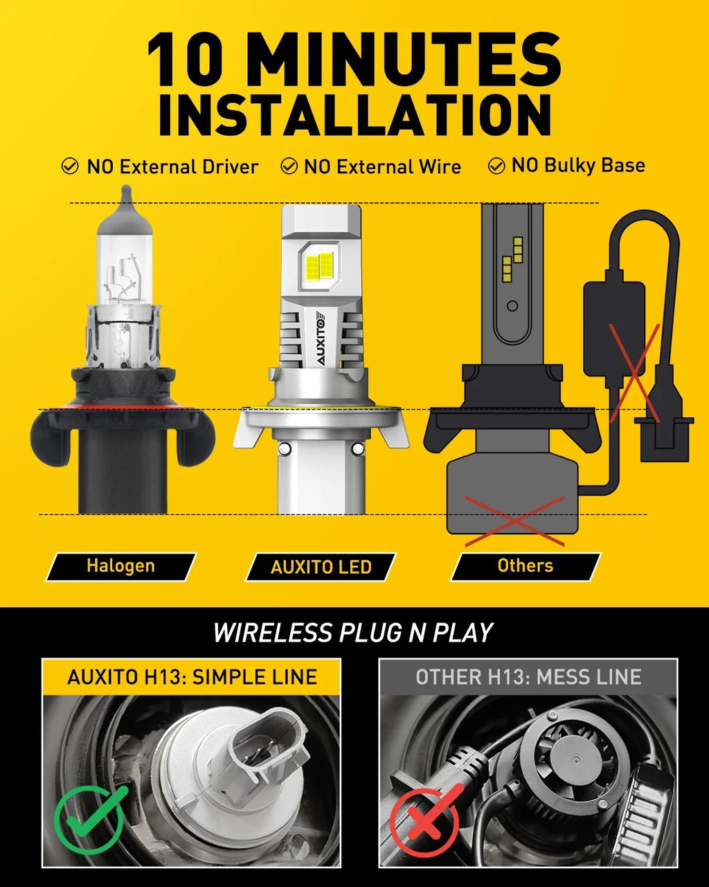 with Super Headlight Bulbs, 2024 Fan, H13 Upgraded 9008 Wireless LED 800% Bulb Bulbs, AUXITO Bright,6500K LED Headlight 2PCS H13 White 9008
