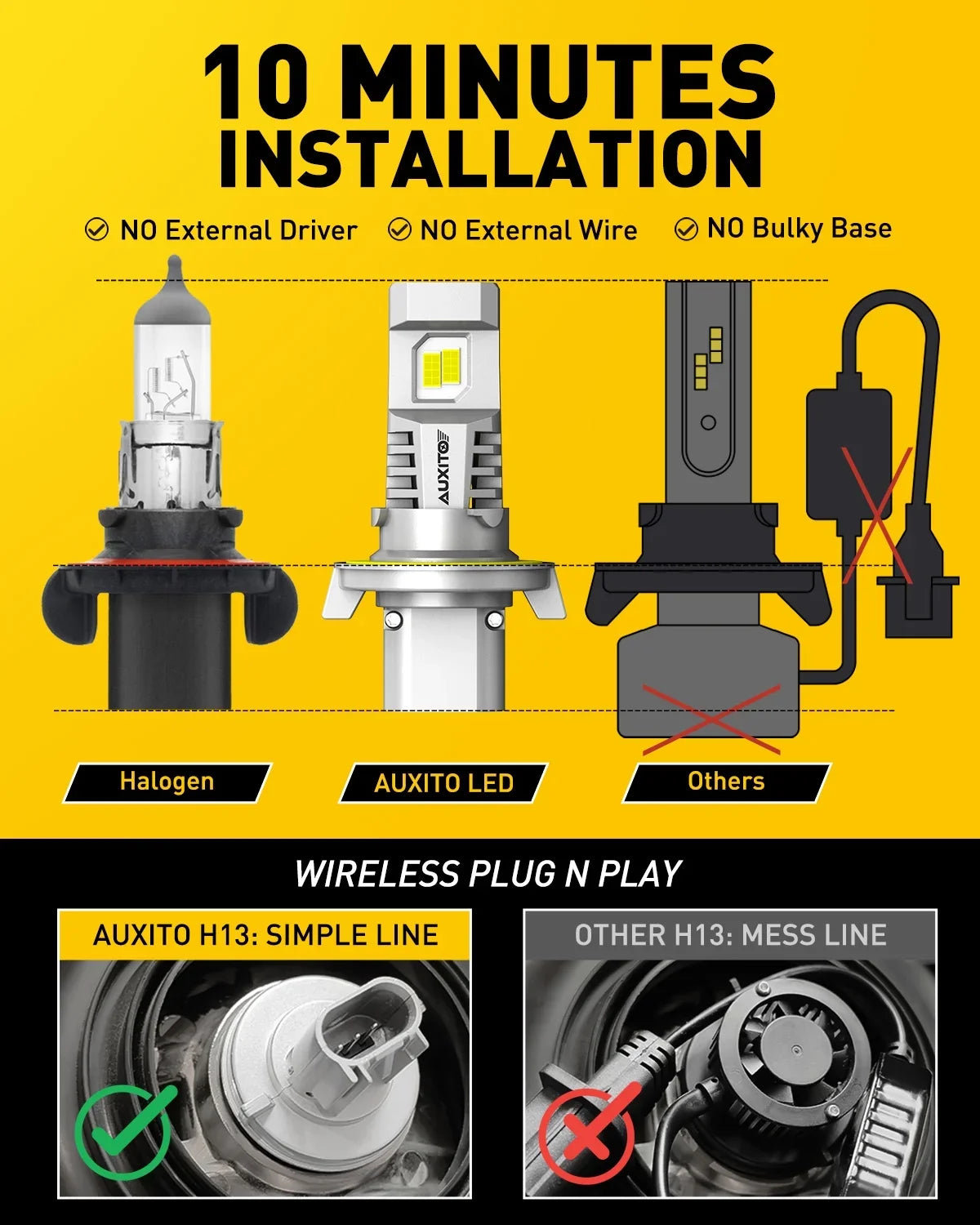 with Super Headlight Bulbs, 2024 Fan, H13 Upgraded 9008 Wireless LED 800% Bulb Bulbs, AUXITO Bright,6500K LED Headlight 2PCS H13 White 9008