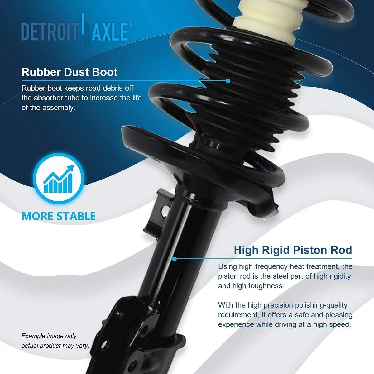 2007-2009 Assembly Complete for Pontiac Replacement Detroit 2006 2011 Aura, Struts - 2010 2pc Chevy Springs 2005-2010 Axle Struts G6, Malibu, Front Front Saturn 2008 w/Coil 2004-2012