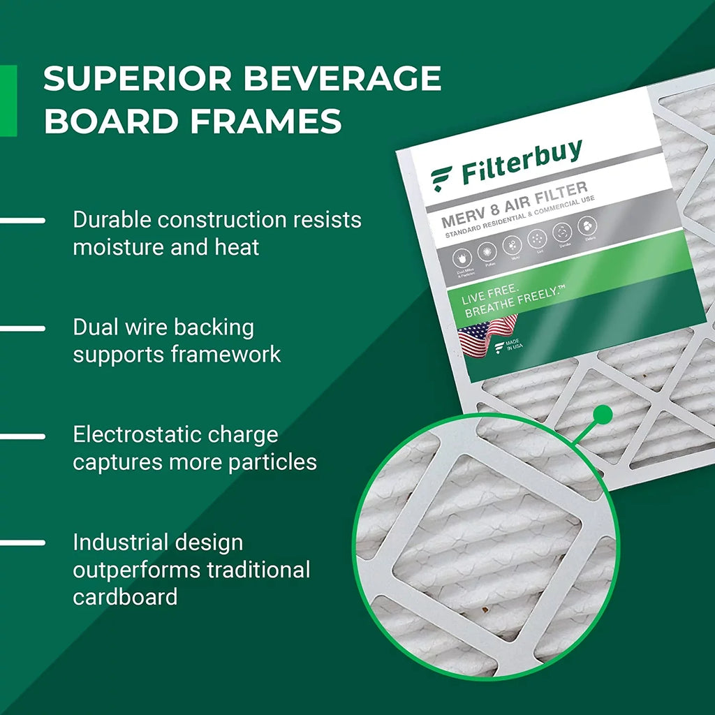 AC Pleated Furnace 8 Filters MERV HVAC 16x25x4 (6-Pack) Filterbuy Air