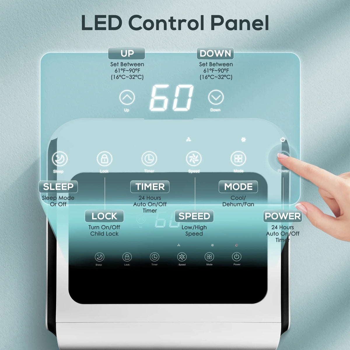 AC Portable BTU ASHARE) 3 Fan, with in BTU KISSAIR Timer 24-Hour Dehumidifier, (10,000 Air 6,000 1 Conditioner,