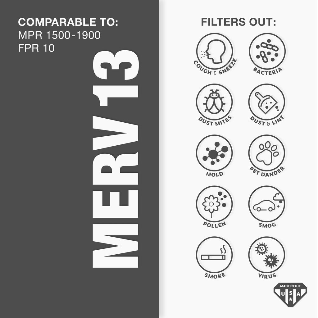 14x24x1 14x24x1, Air in Box Pleated USA MERV 13, the of Filter, Aerostar Made 6,