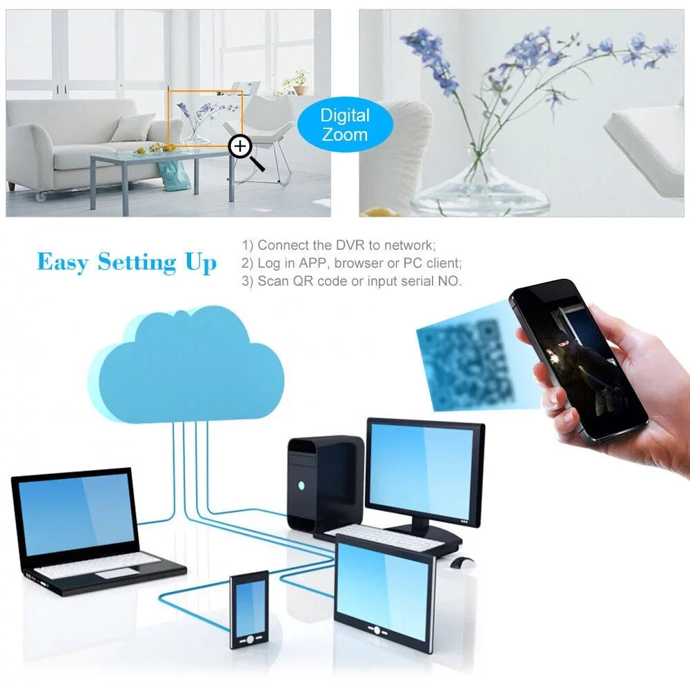 Definition Set Full Video 8 and Office System Phone High for P2P Remote Recording Recorder Monitoring Camera Home KKmoon DVR