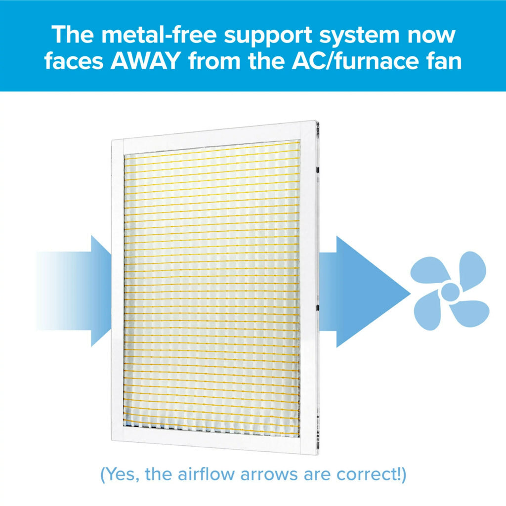 HVAC Air Filtrete Filters Micro MERV 4 Particle MPR, Filter, Furnace 16x25x1, Reduction 10, 800