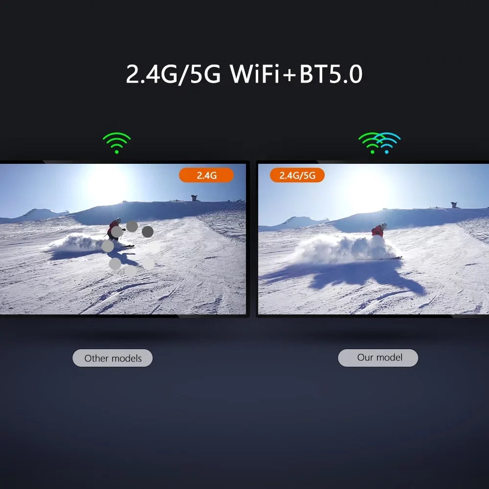 Media Player top TV AV1 Dual BT4.2 S905W2 Android 2.4G/5.8G Plus 32GB Smart Box RAM Tanix 4K Set ROM Amlogic Quad WiFi Box Core Home Mini 11.0 4GB TX3 6K